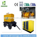 10kw Buy Biogas Generator